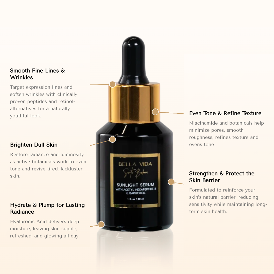 Bella Vida Sunlight Serum bottle with text highlighting its benefits on a white background. Sunlight Serum Botox Alternative without injections. Reduces wrinkles, brightens and smooths skin, hydrates, increases collagen